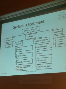 Gehwol